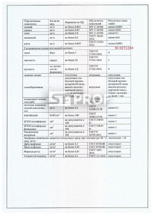 Санитарно-эпидемиологическое заключение
