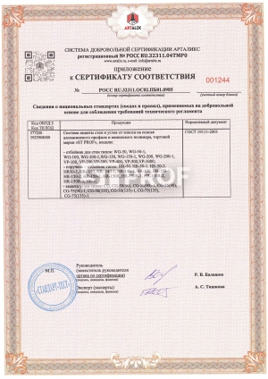 Сертификаты